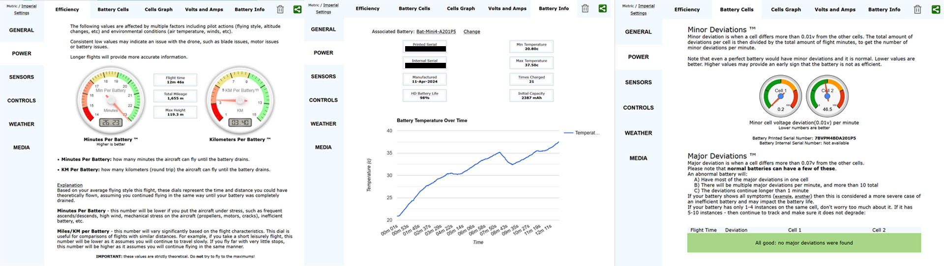 Airdata battery information