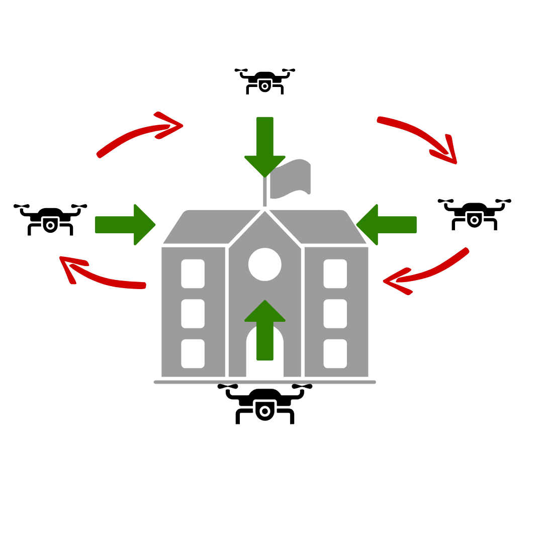 Drone orbit shot